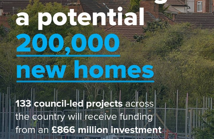 200,000 new homes